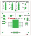 Vestax PMC05 III VCA Skinz - CUSTOM